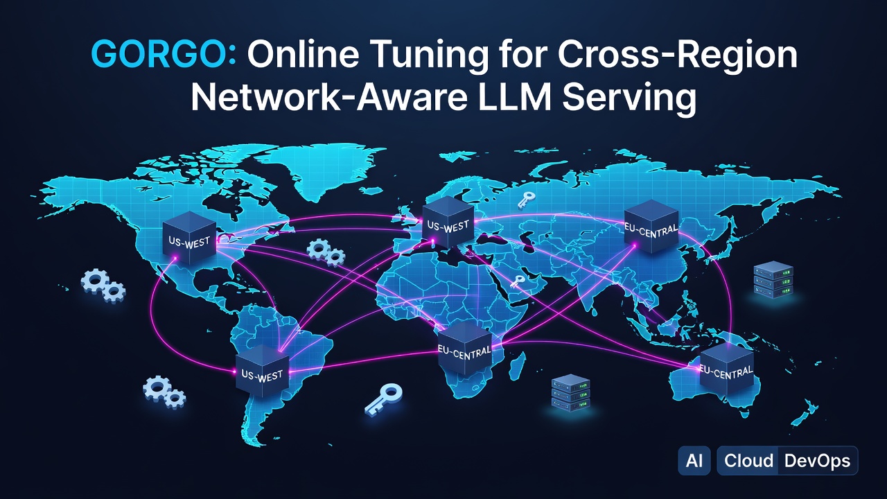 GORGO: Online Tuning for Cross-Region Network-Aware LLM Serving