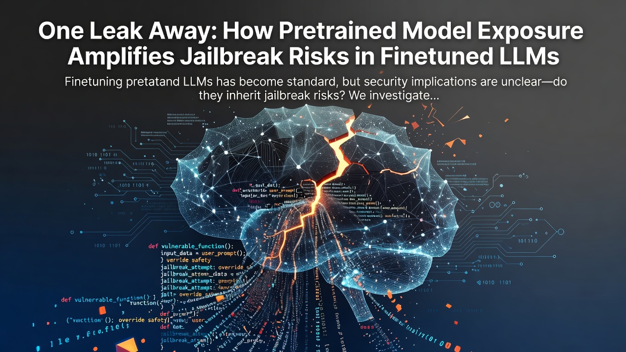 One Leak Away: How Pretrained Model Exposure Amplifies Jailbreak Risks in Finetuned LLMs