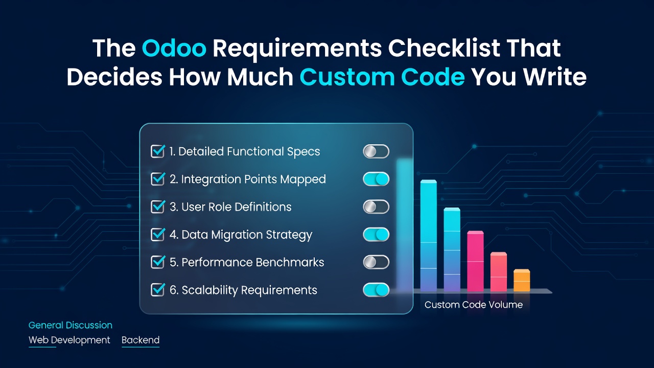 The Odoo Requirements Checklist That Decides How Much Custom Code You Write