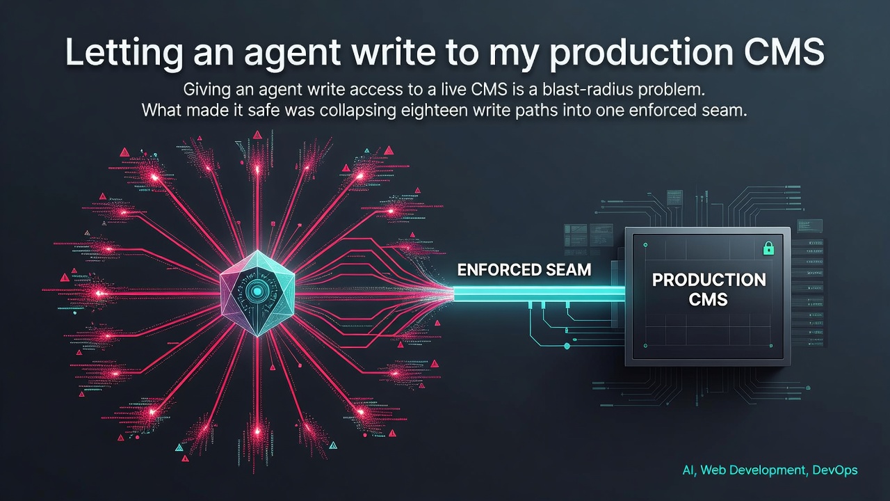 Letting an agent write to my production CMS