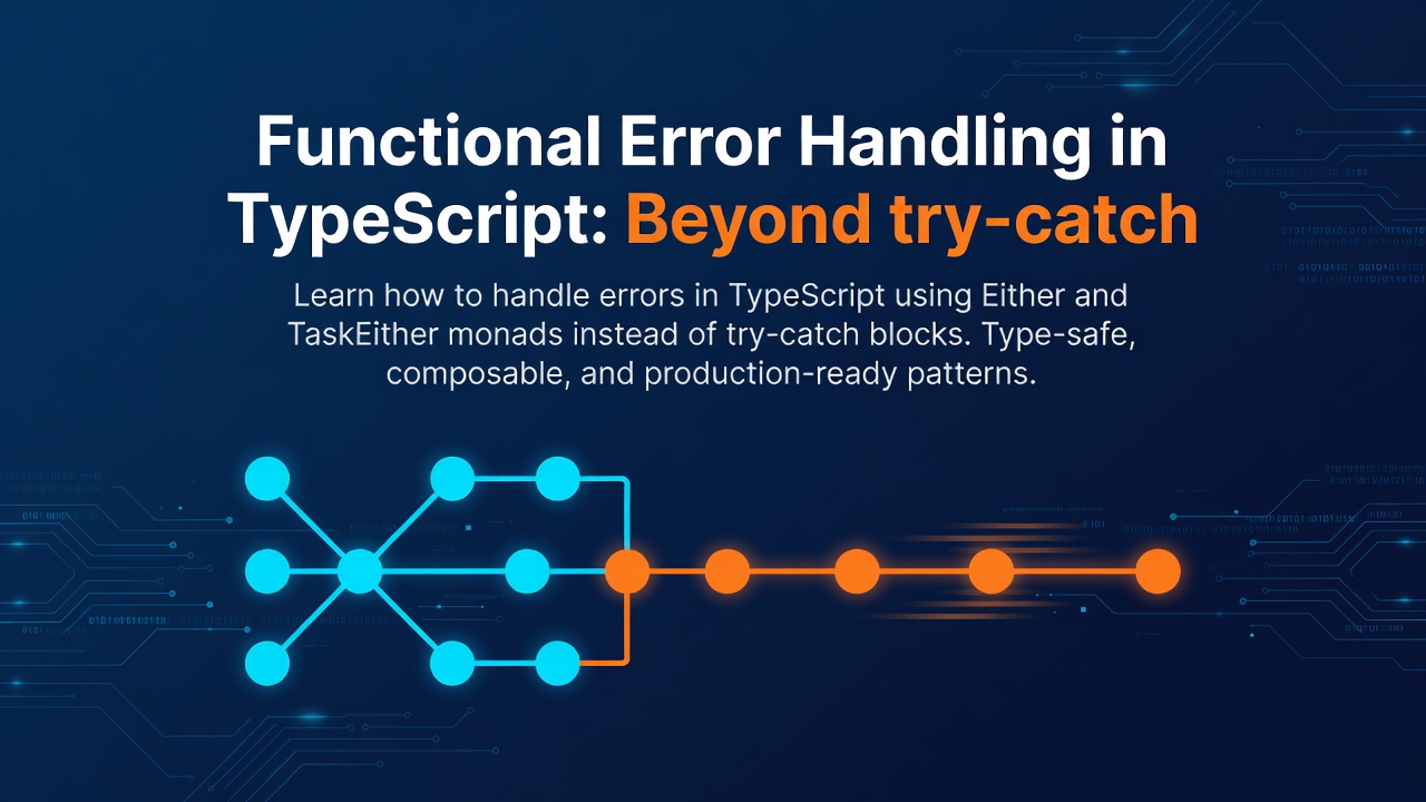Functional Error Handling in TypeScript: Beyond try-catch
