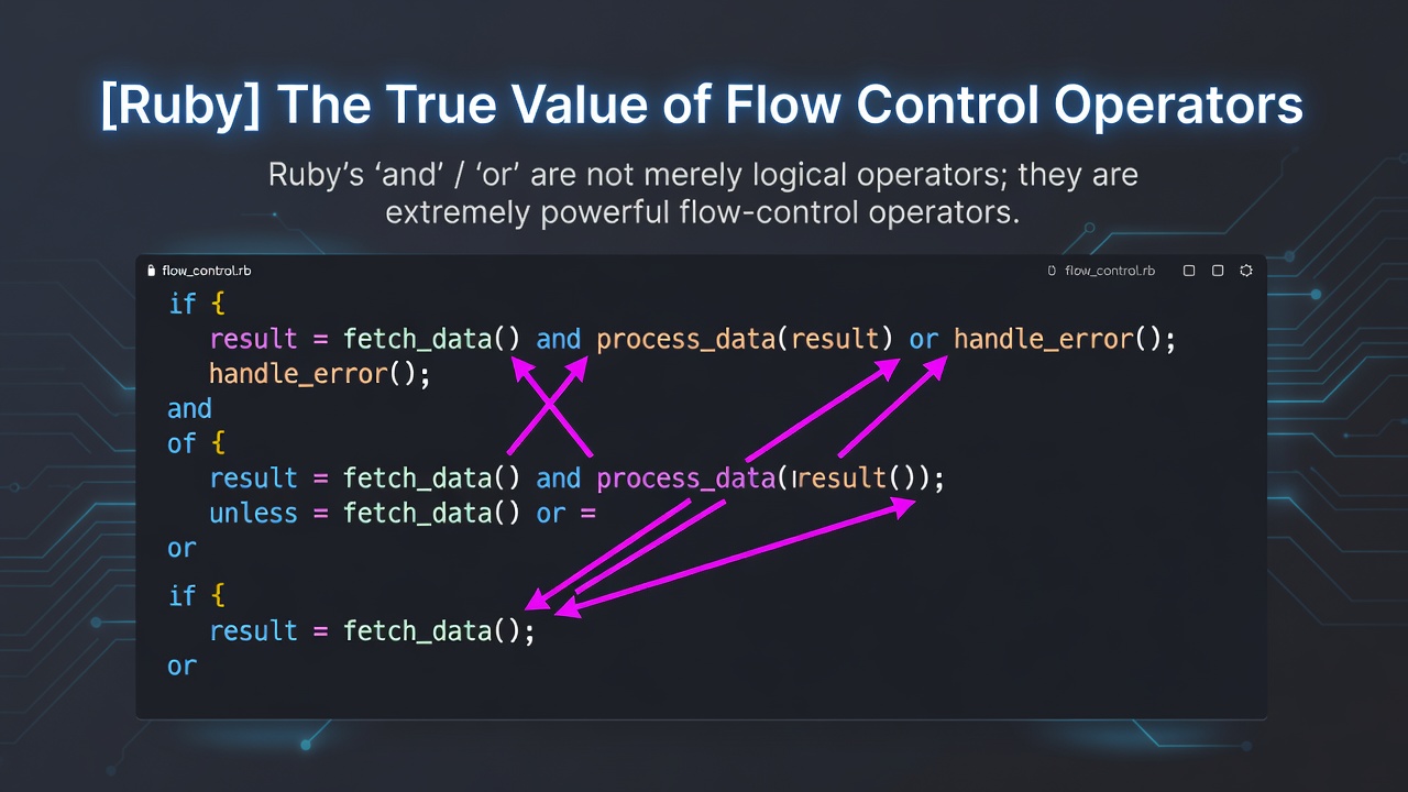 [Ruby] The True Value of Flow Control Operators
