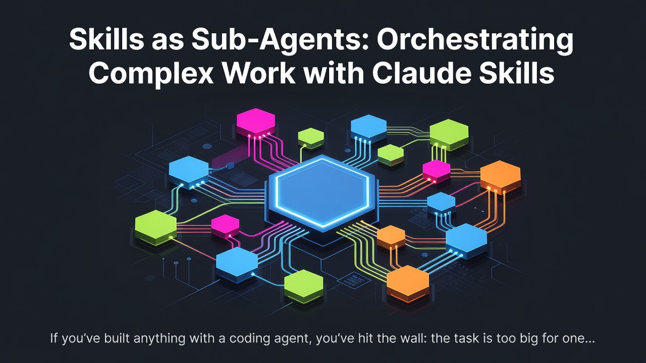 Skills as Sub-Agents: Orchestrating Complex work with Claude Skills