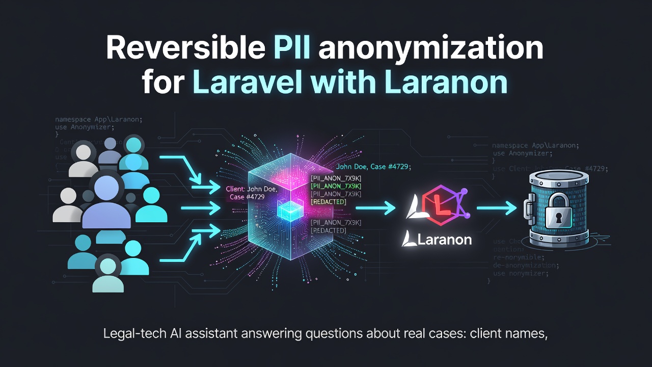 Reversible PII anonymization for Laravel with Laranon