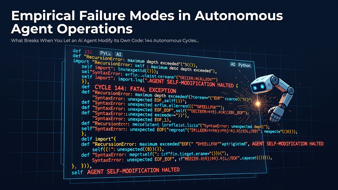 Empirical Failure Modes in Autonomous Agent Operations