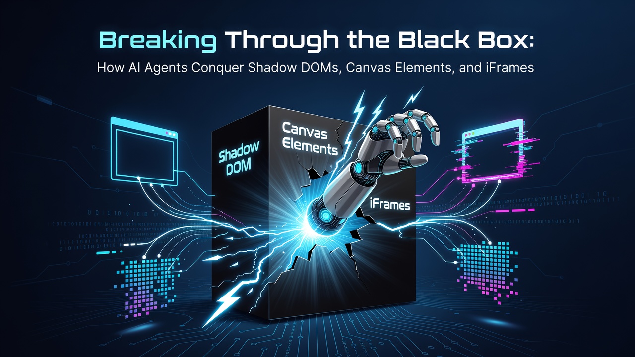 Breaking Through the Black Box: How AI Agents Conquer Shadow DOMs, Canvas Elements, and iFrames