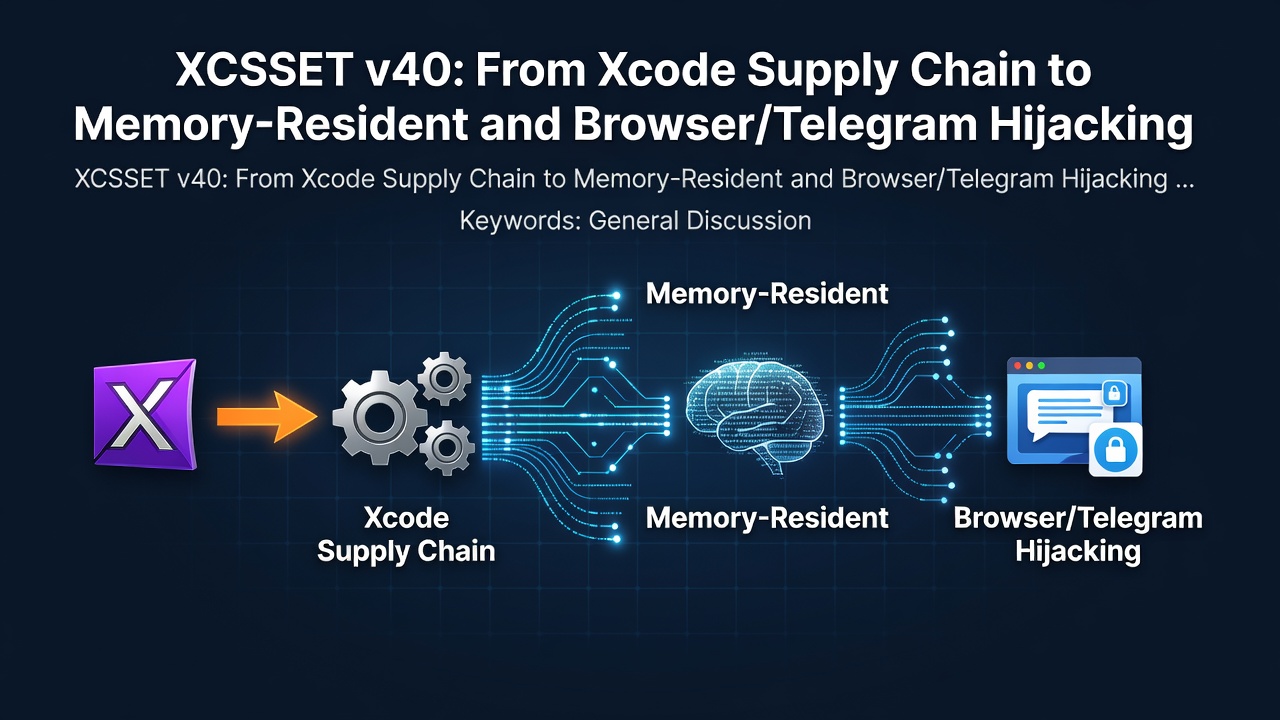 XCSSET v40: From Xcode Supply Chain to Memory-Resident and Browser/Telegram Hijacking