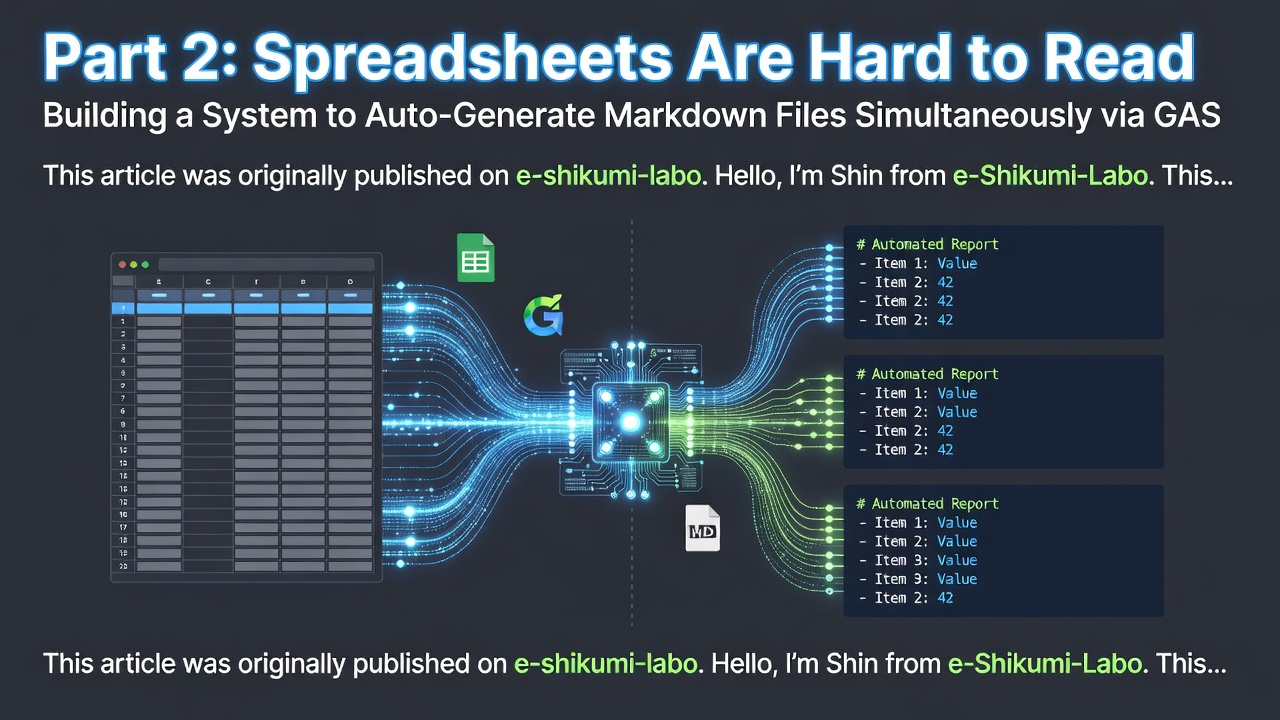 Part 2: Spreadsheets Are Hard to Read. Building a System to Auto-Generate Markdown Files Simultaneously via GAS