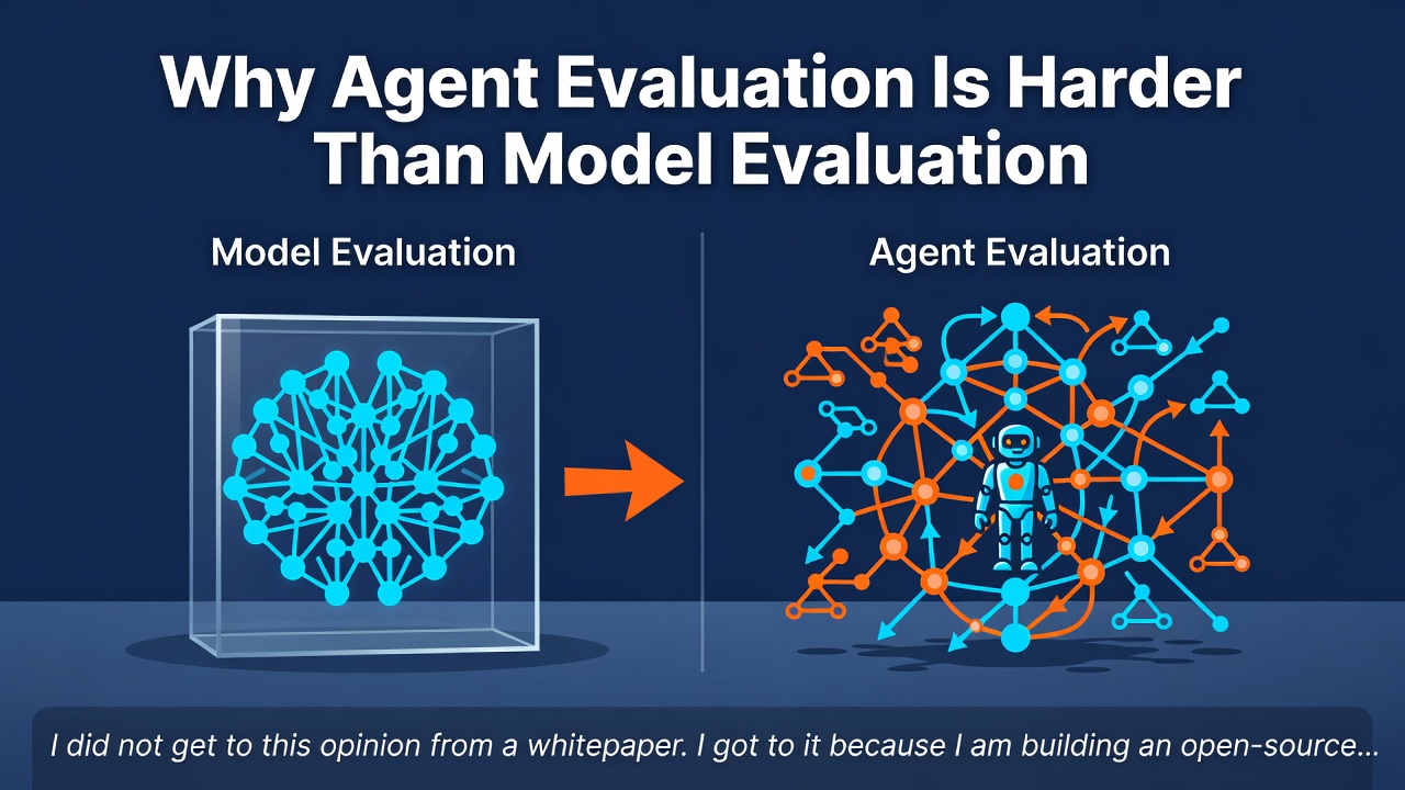 Why Agent Evaluation Is Harder Than Model Evaluation