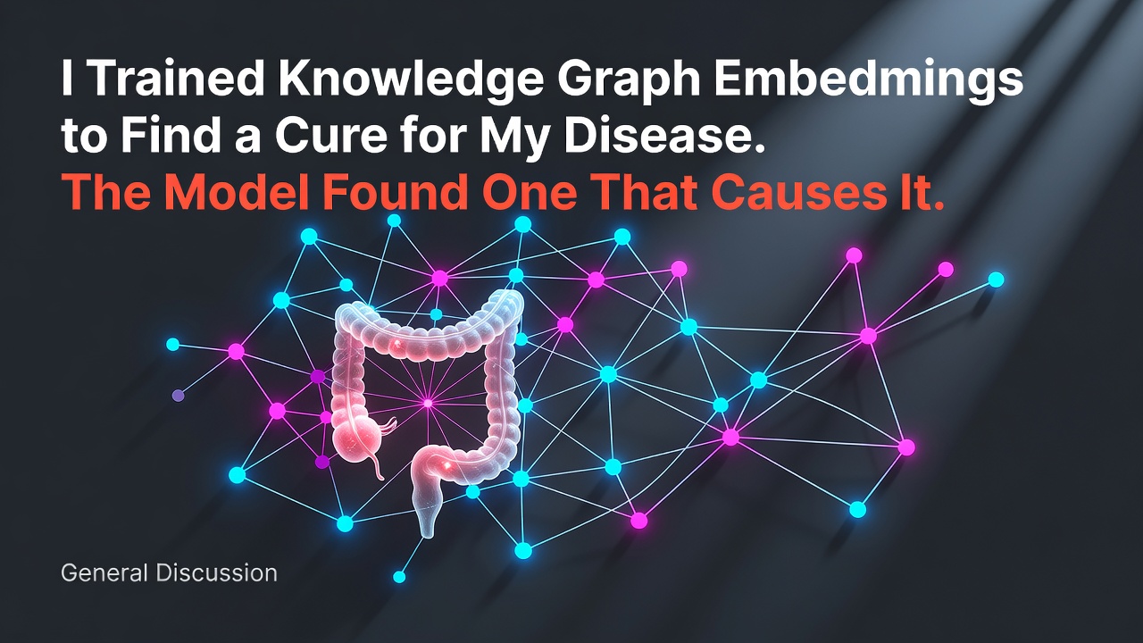 I Trained Knowledge Graph Embeddings to Find a Cure for My Disease. The Model Found One That Causes It.