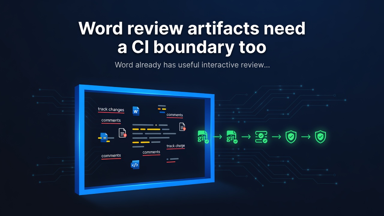 Word review artifacts need a CI boundary too