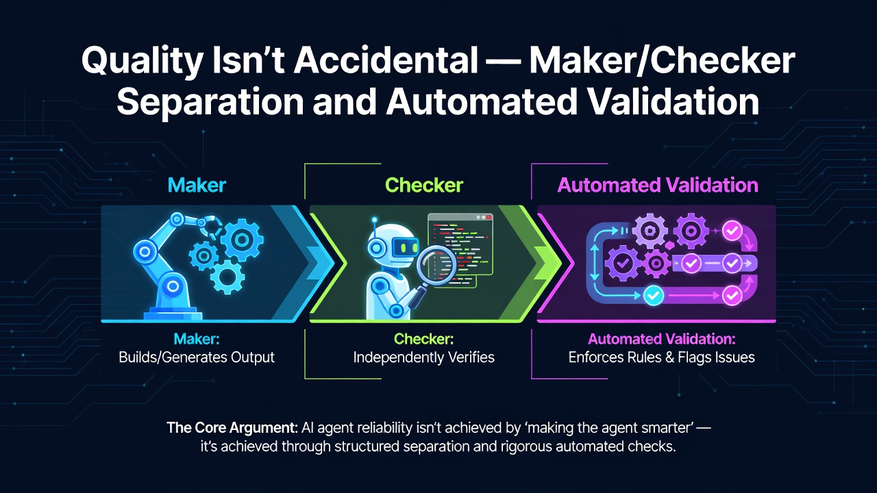Quality Isn't Accidental — Maker/Checker Separation and Automated Validation