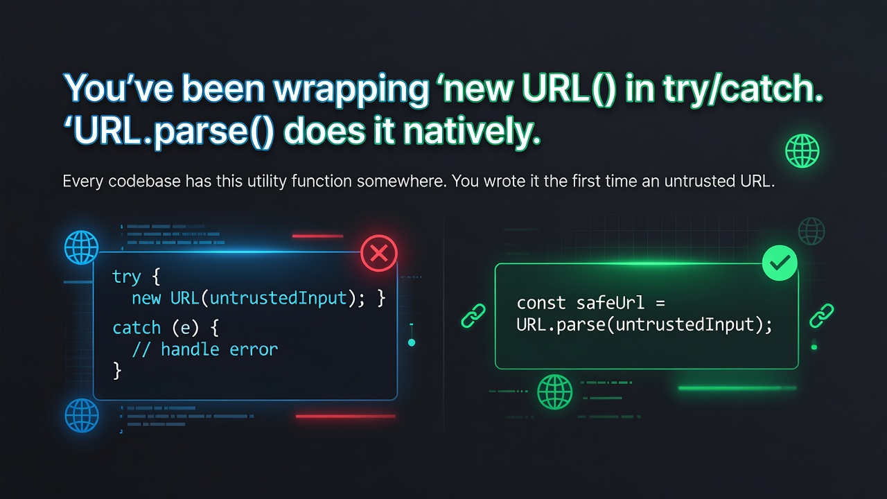 You've been wrapping `new URL()` in try/catch. `URL.parse()` does it natively.