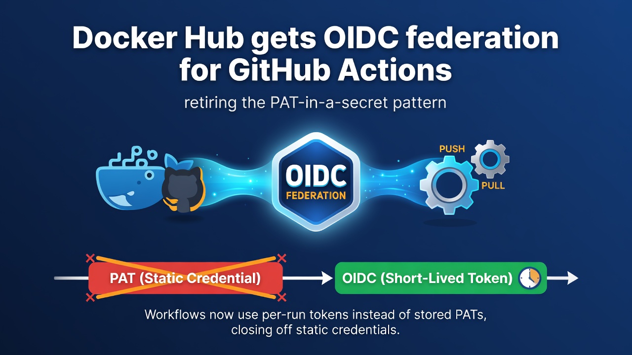 Docker Hub gets OIDC federation for GitHub Actions, retiring the PAT-in-a-secret pattern