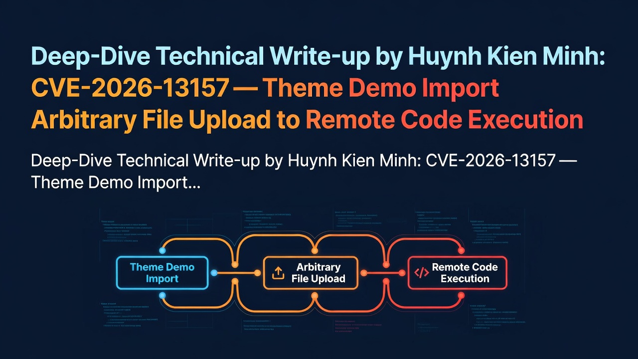Deep-Dive Technical Write-up by Huynh Kien Minh: CVE-2026-13157 — Theme Demo Import Arbitrary File Upload to Remote Code Execution