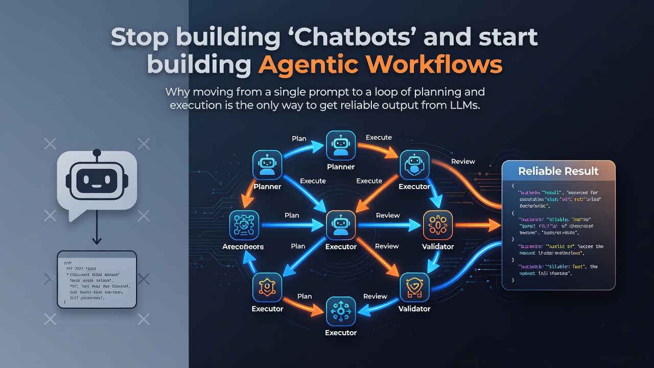 Stop building 'Chatbots' and start building Agentic Workflows
