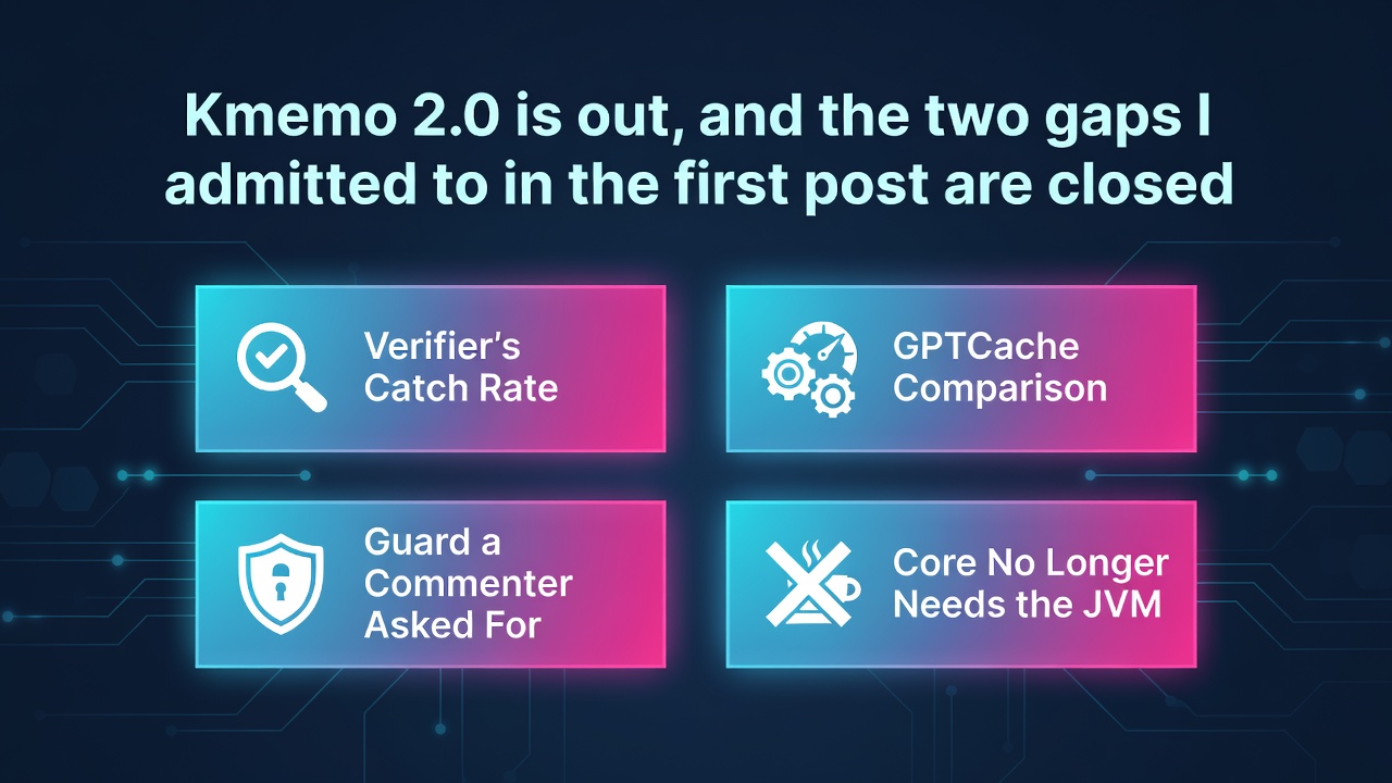 Kmemo 2.0 is out, and the two gaps I admitted to in the first post are closed