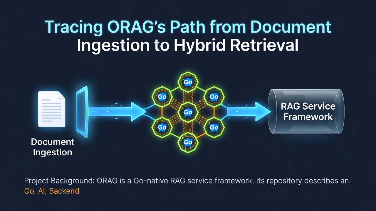 Tracing ORAG's Path from Document Ingestion to Hybrid Retrieval