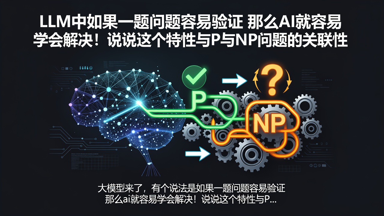 LLM中如果一个问题容易验证 那么AI就容易学会解决！说说这个特性与P与NP问题的关联性
