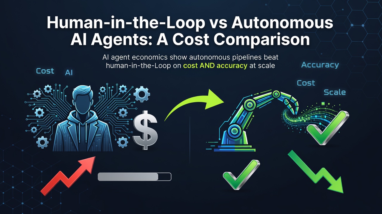 Human-in-the-Loop vs Autonomous AI Agents: A Cost Comparison
