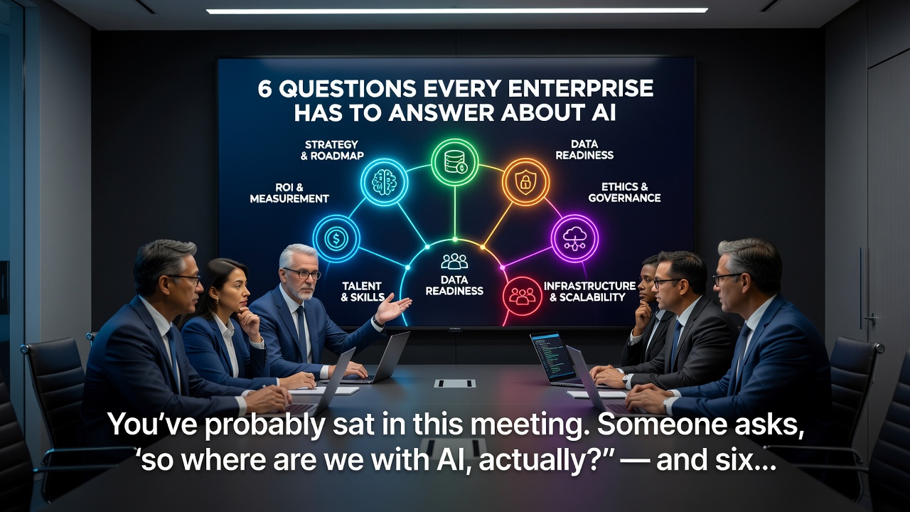 6 Questions Every Enterprise Has to Answer About AI