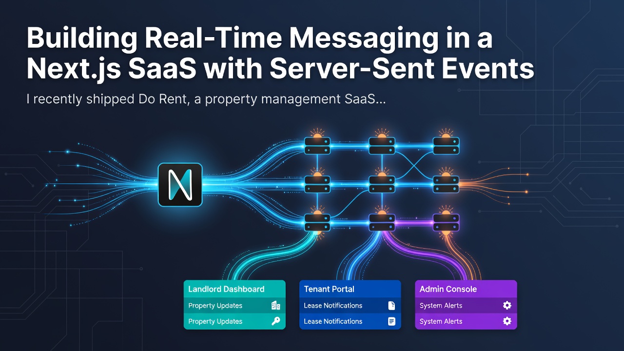 Building Real-Time Messaging in a Next.js SaaS with Server-Sent Events
