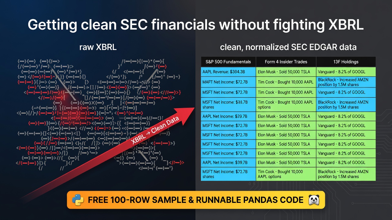 Getting clean SEC financials without fighting XBRL