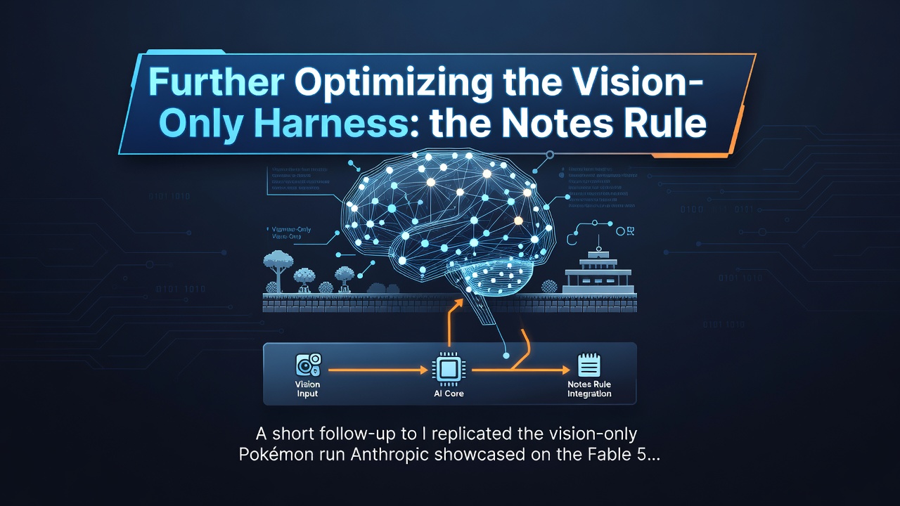 Further Optimizing the Vision-Only Harness: the Notes Rule