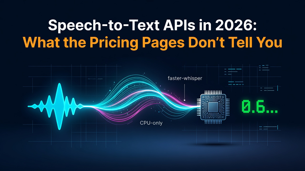 Speech-to-Text APIs in 2026: What the Pricing Pages Don't Tell You