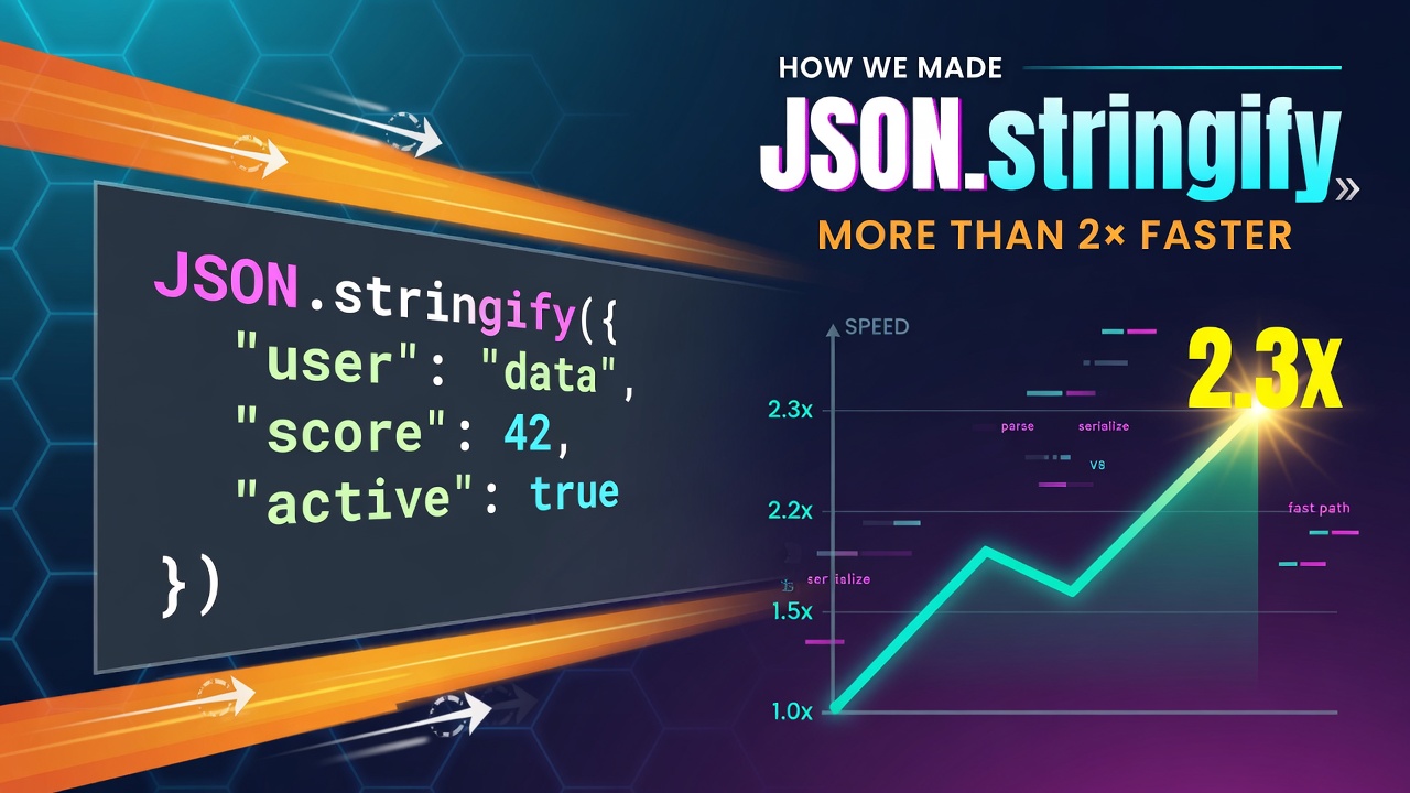 How we made JSON.stringify more than twice as fast