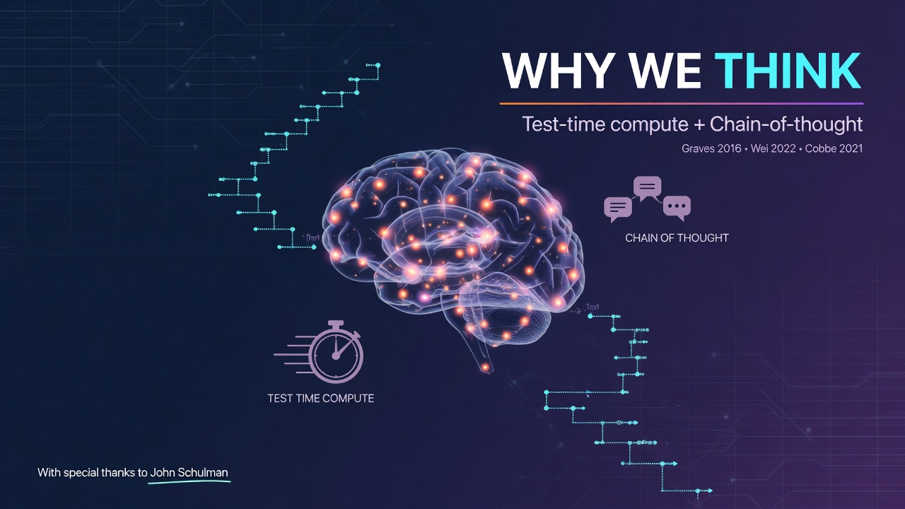Why We Think